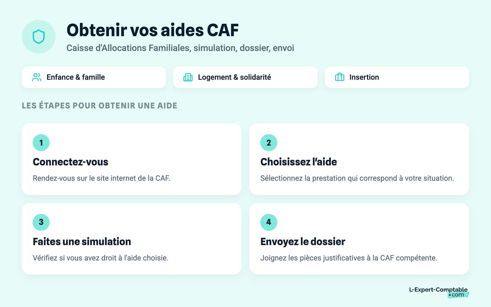 Obtenir vos aides CAF
